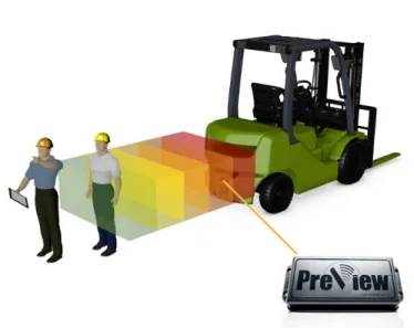 Forklift Geri Yaklaşım Kamera ve Sensör Sistemleri